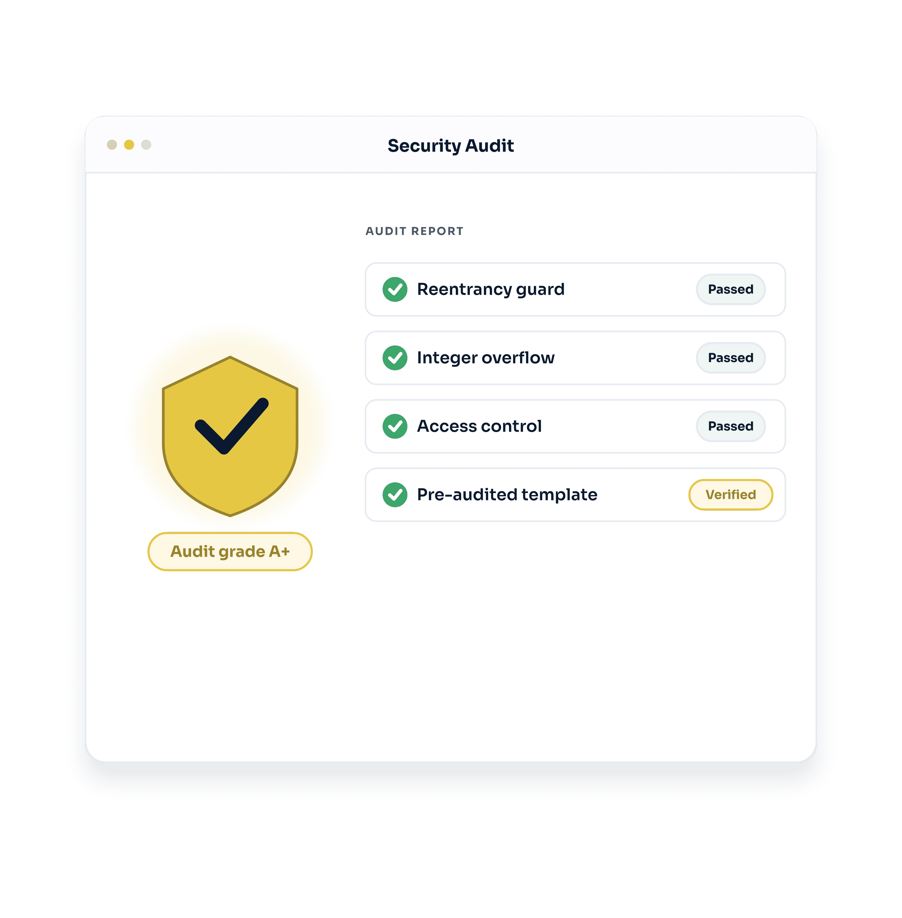 Deterministic Security